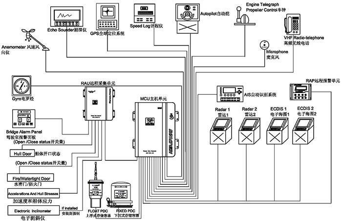 pp电子(中国游)官方网站