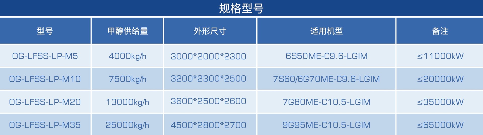 pp电子(中国游)官方网站
