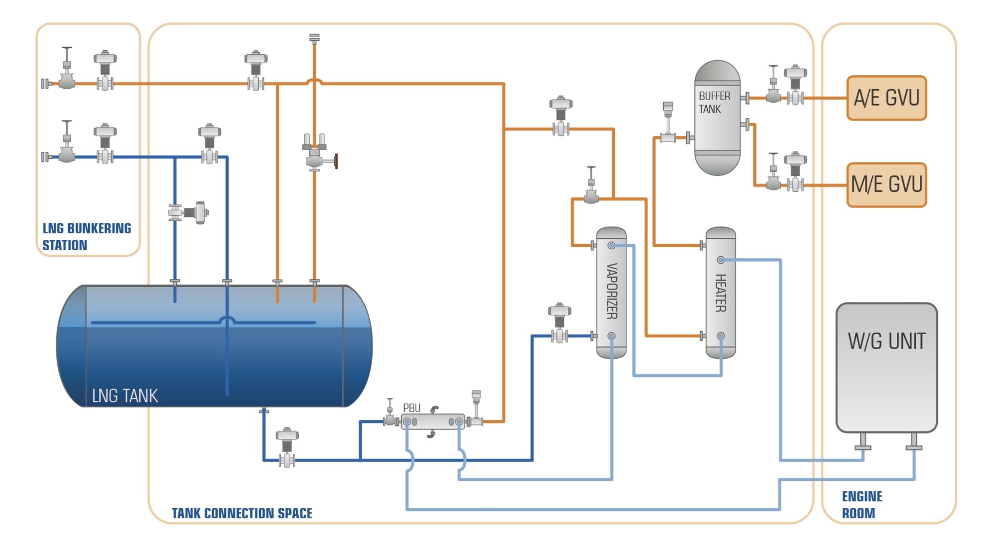 pp电子(中国游)官方网站