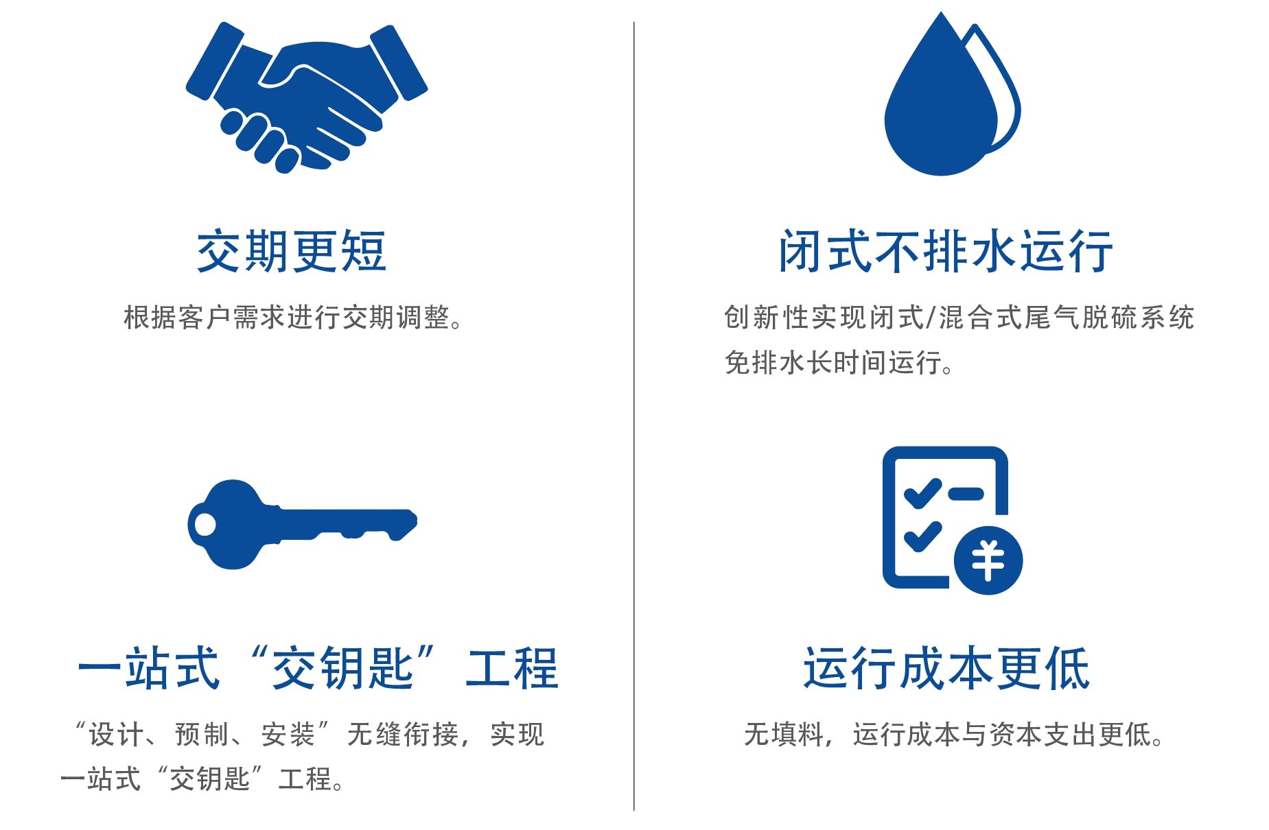 pp电子(中国游)官方网站