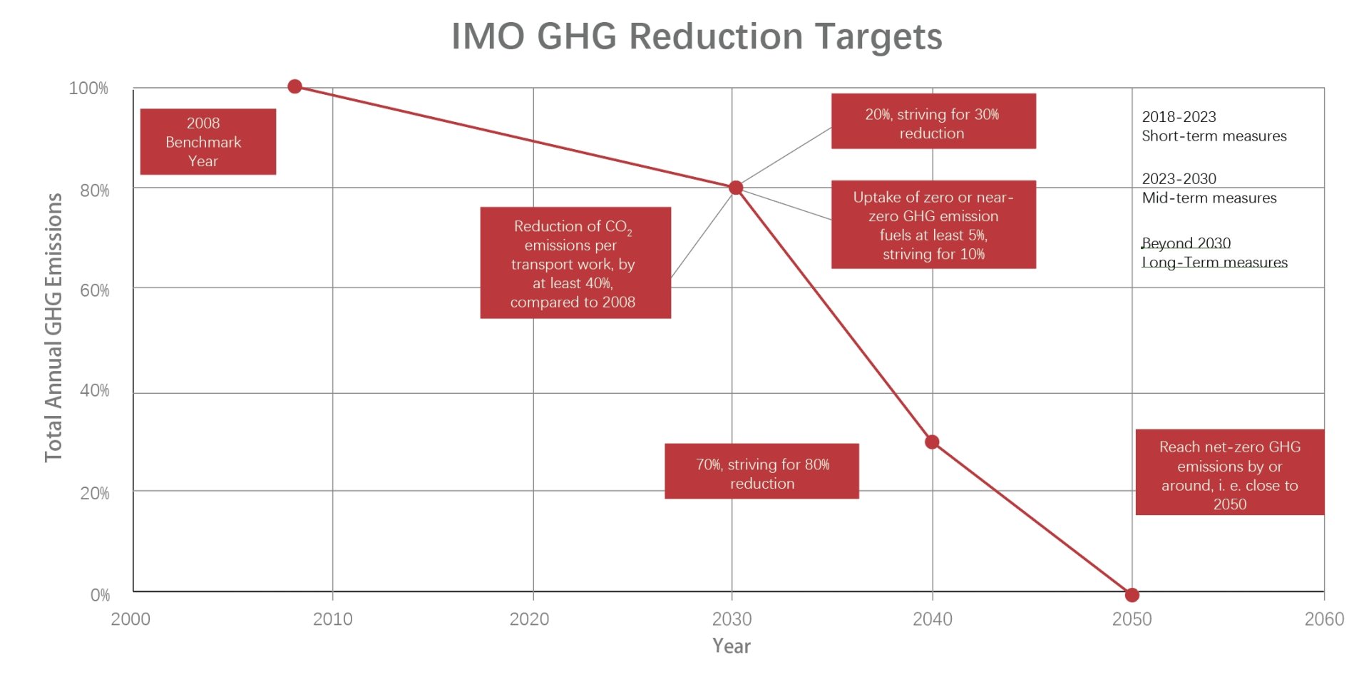 pp电子(中国游)官方网站