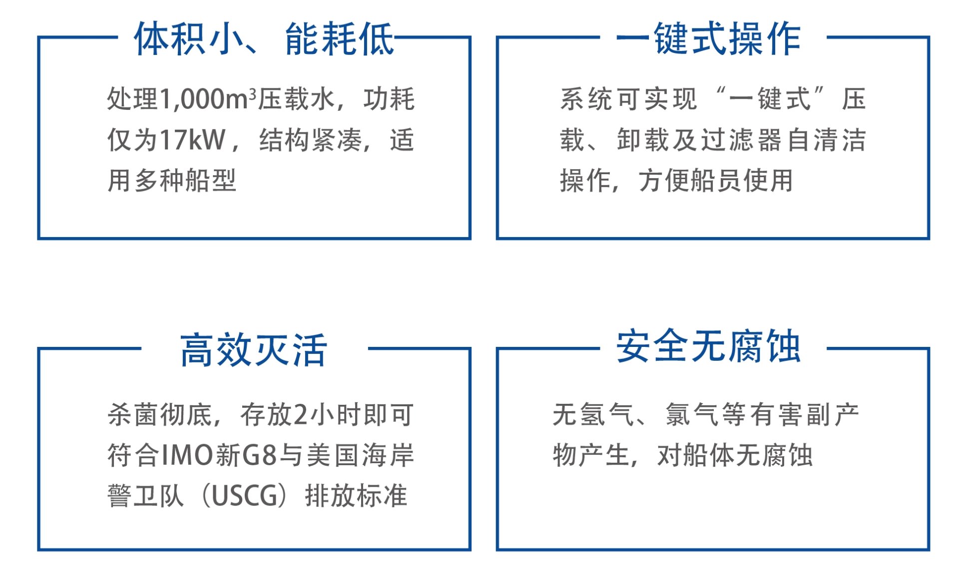 pp电子(中国游)官方网站