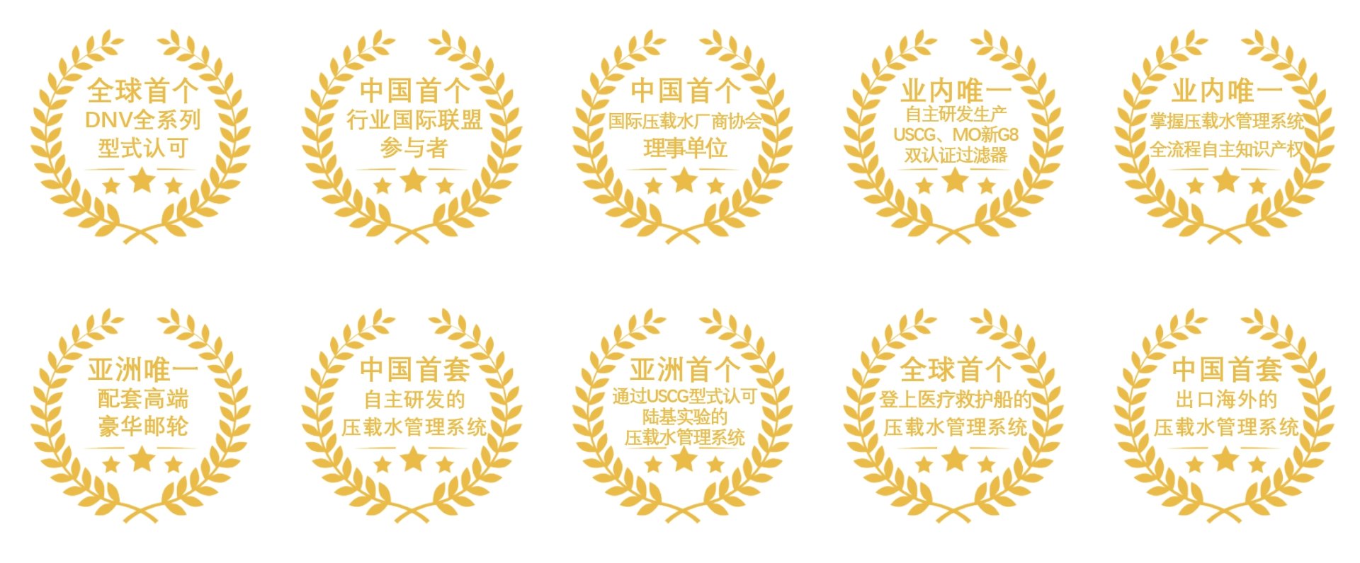 pp电子(中国游)官方网站