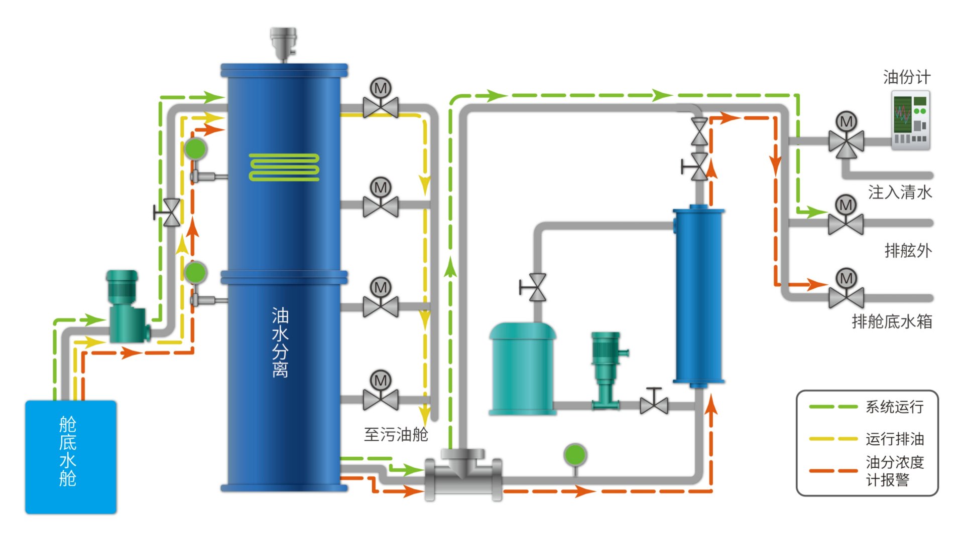 pp电子(中国游)官方网站