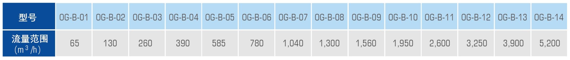 pp电子(中国游)官方网站