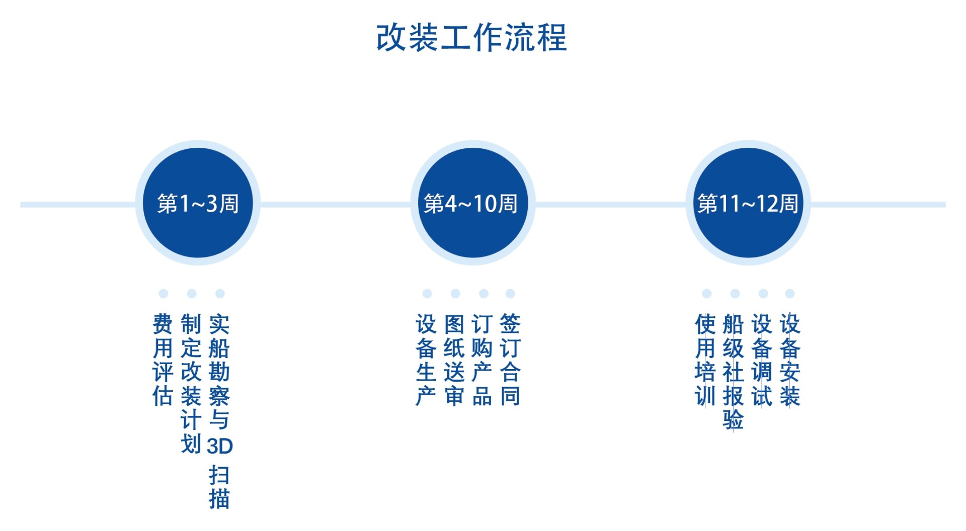 pp电子(中国游)官方网站