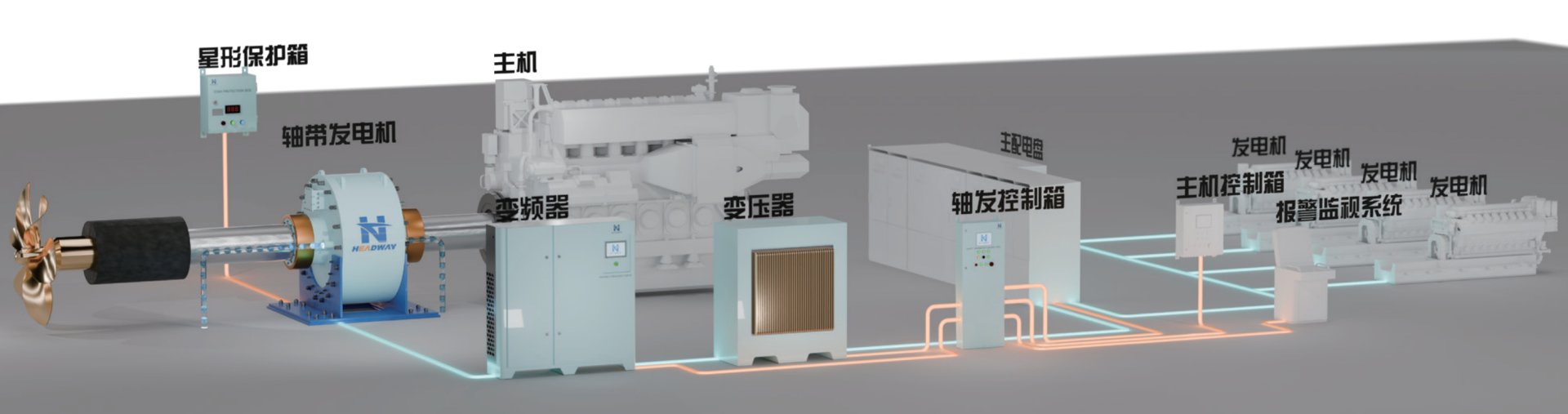 pp电子(中国游)官方网站