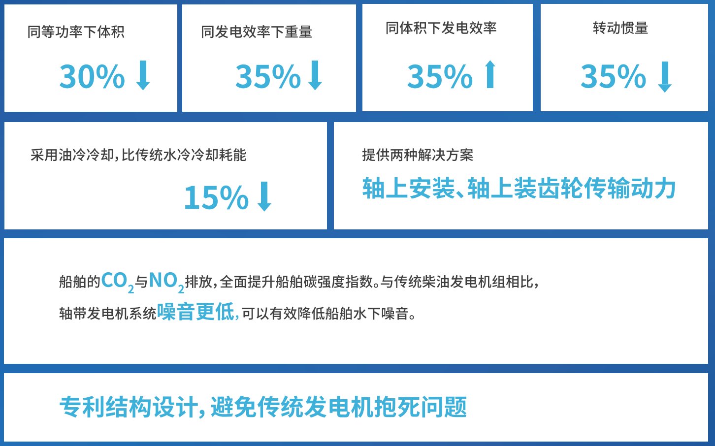 pp电子(中国游)官方网站